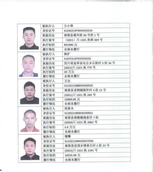 宜阳县新闻爆料网站公示,聚焦民生热点,传递社会正能量